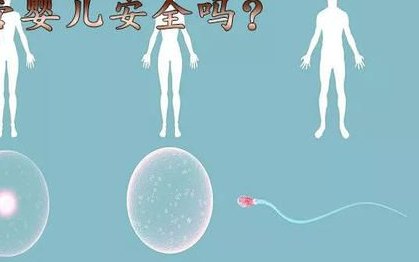 一侧卵巢囊肿会不会导致不孕不育（卵巢囊肿会导致不孕不育吗女性）